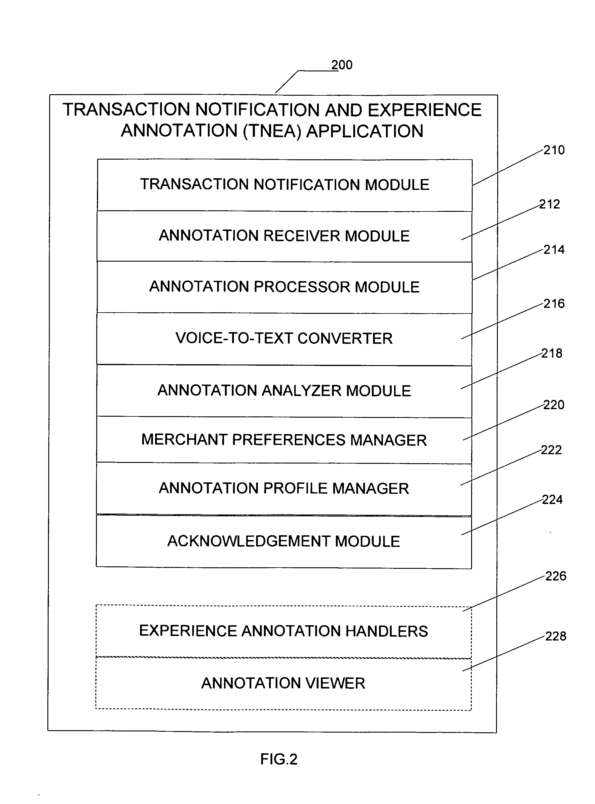 Method and system employing a mobile device for soliciting user experience sharing