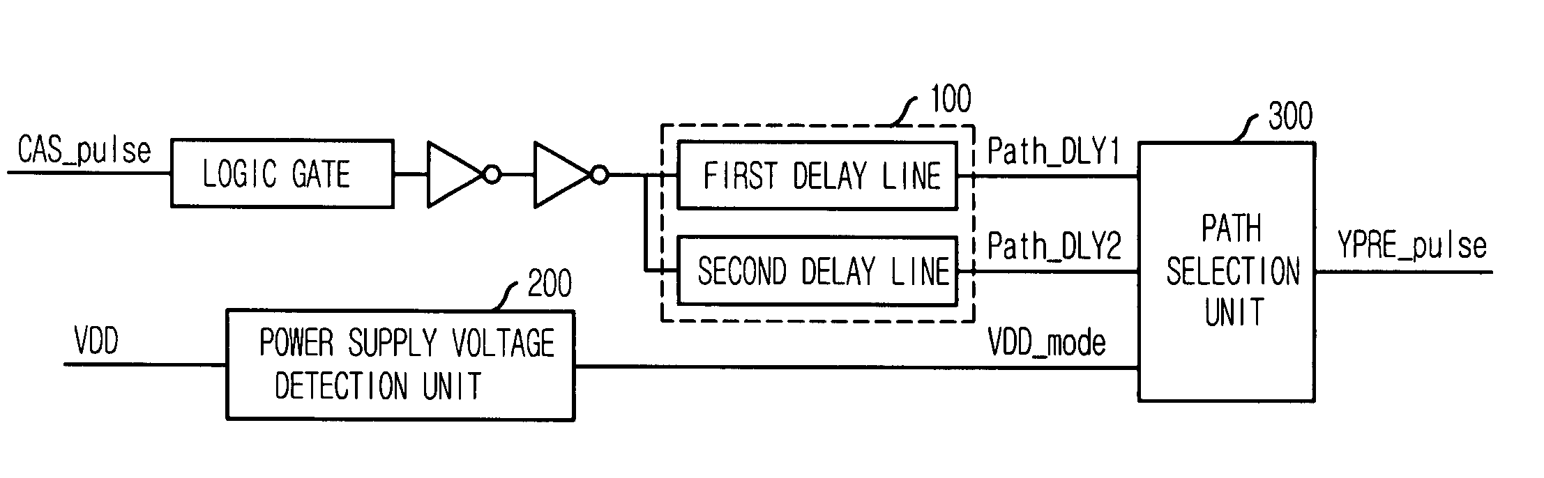 Delay selecting circuit for semiconductor memory device
