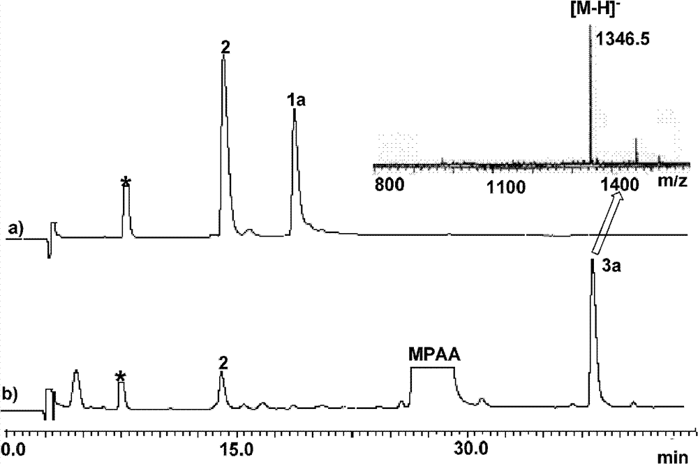 Protein preparation method