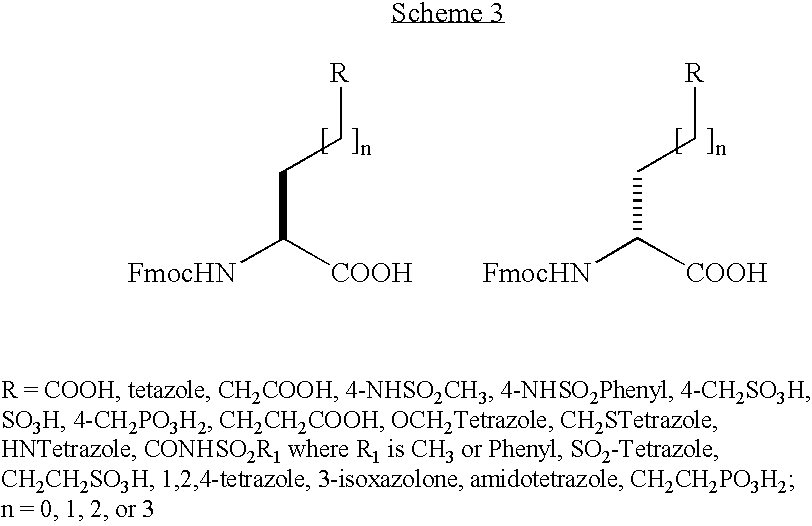 Gamma-carboxyglutamate containing conopeptides