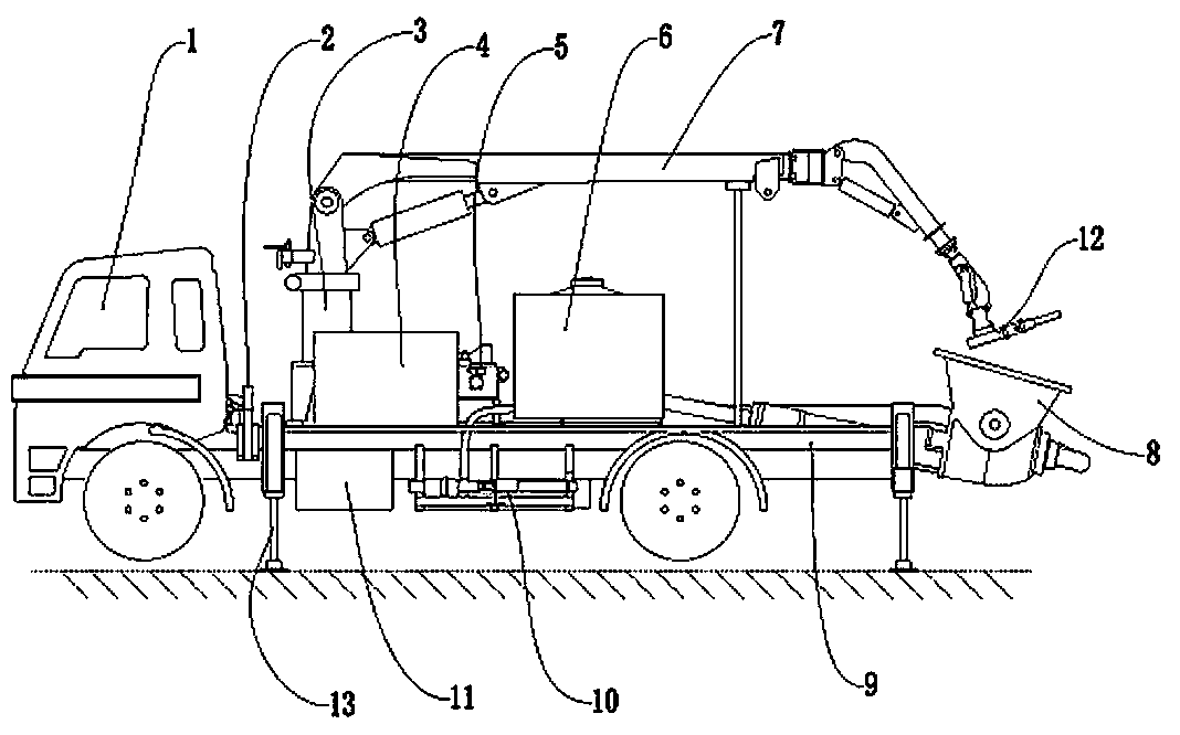 Concrete sprayer