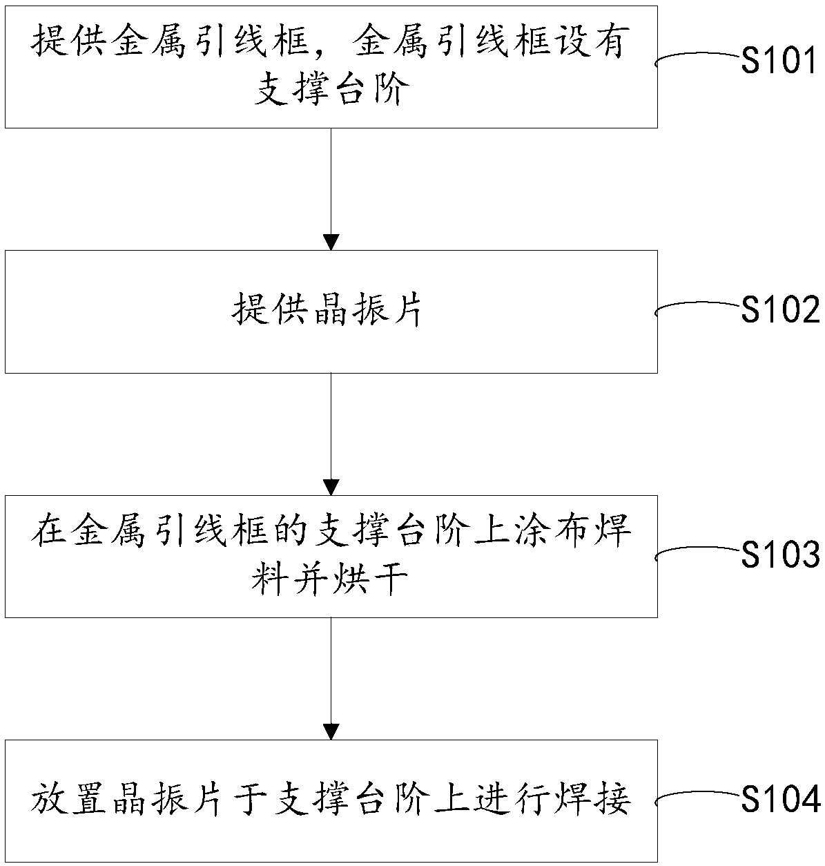 Crystal oscillator welding method