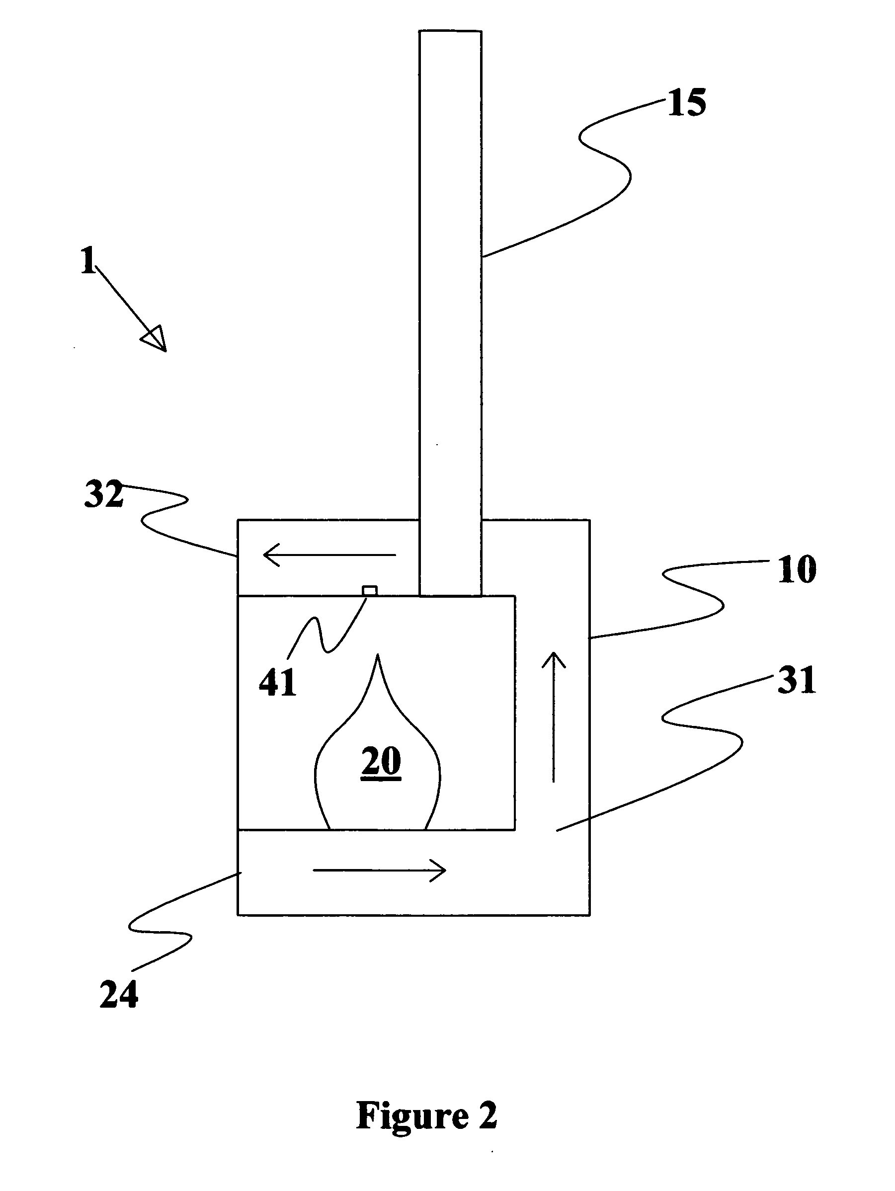 Intelligent and adaptive control system and method for wood burning stove