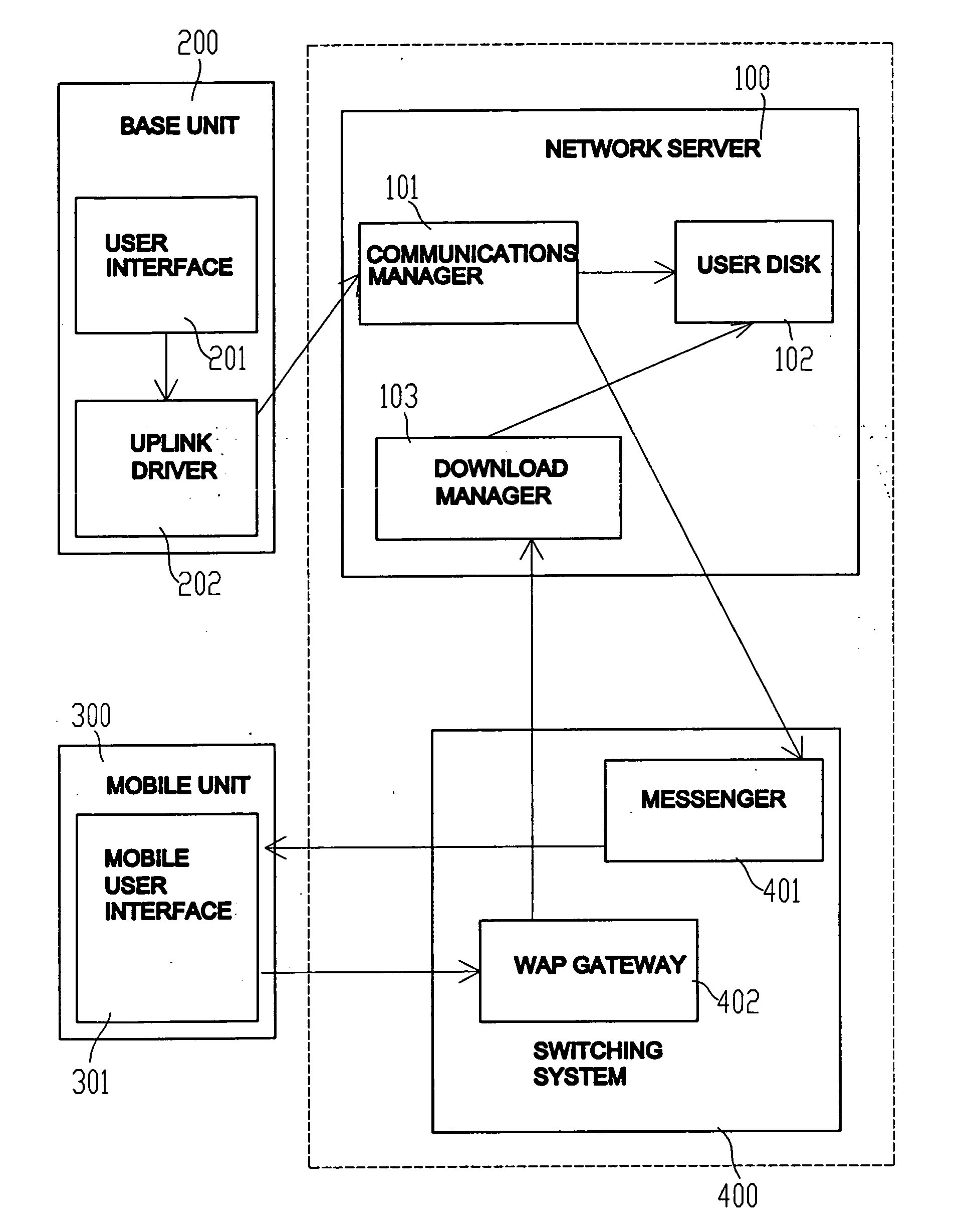 System and method of transmitting electronic files over to a mobile phone