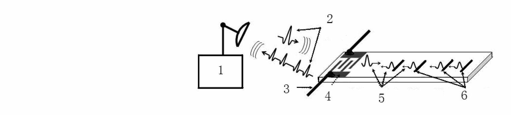 Surface acoustic wave radio frequency identification tag of interdigital transducer / zinc oxide / aluminum (IDT / ZnO / AL) / diamond multilayer membrane structure