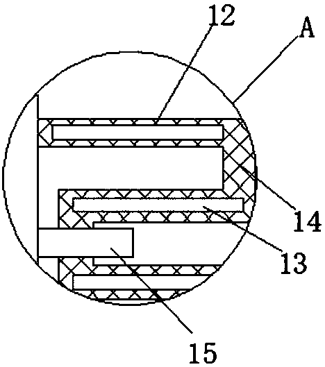 Die for brake disc production