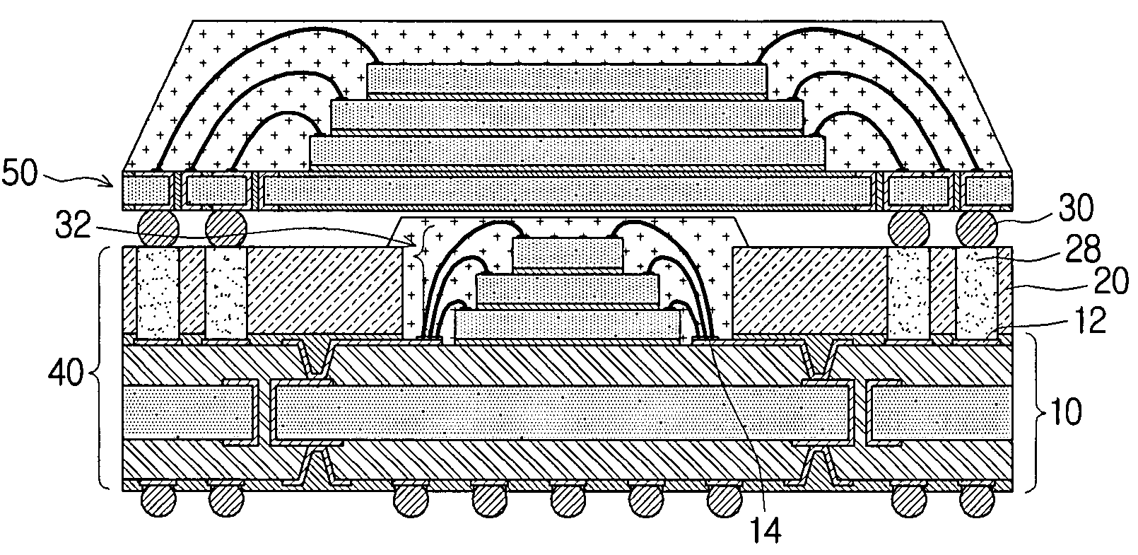 Bottom substrate of package on package and manufacturing method thereof