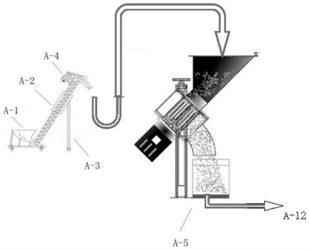 Method for preparing compound paracetamol and amantadine hydrochloride pills