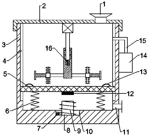 Screening apparatus for green tea processing based on electromagnetic vibration principle