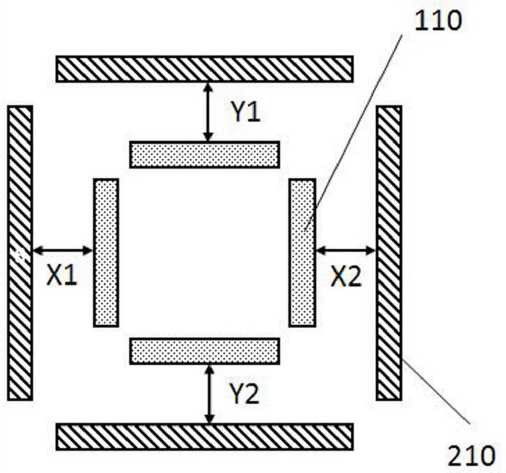 Overlay measurement method and system in integrated circuit chip manufacturing process