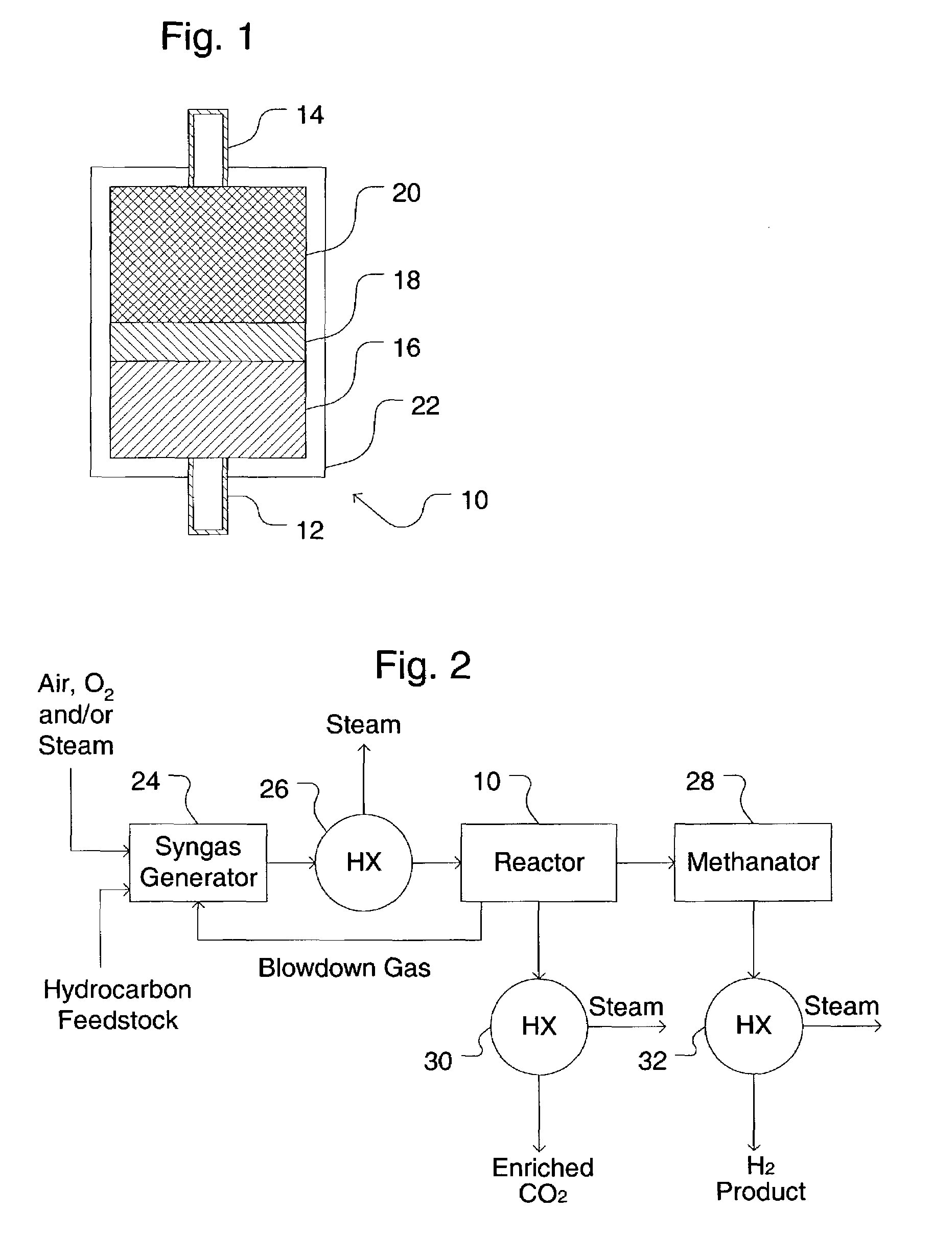 Simultaneous shift-reactive and adsorptive process to produce hydrogen