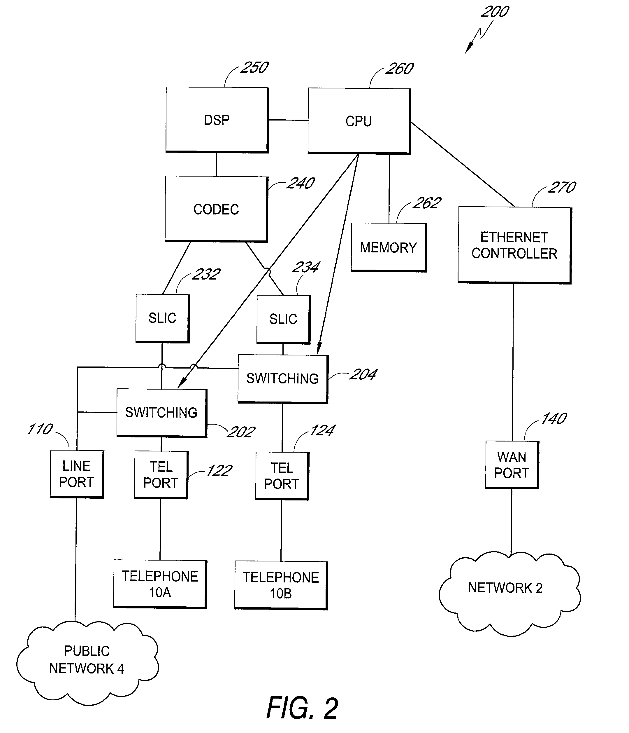 Line switching method and apparatus, and network device