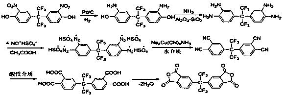 Synthesis method of 4, 4-(hexafluoroisopropenyl) diphthalic anhydride