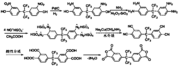 Synthesis method of 4, 4-(hexafluoroisopropenyl) diphthalic anhydride