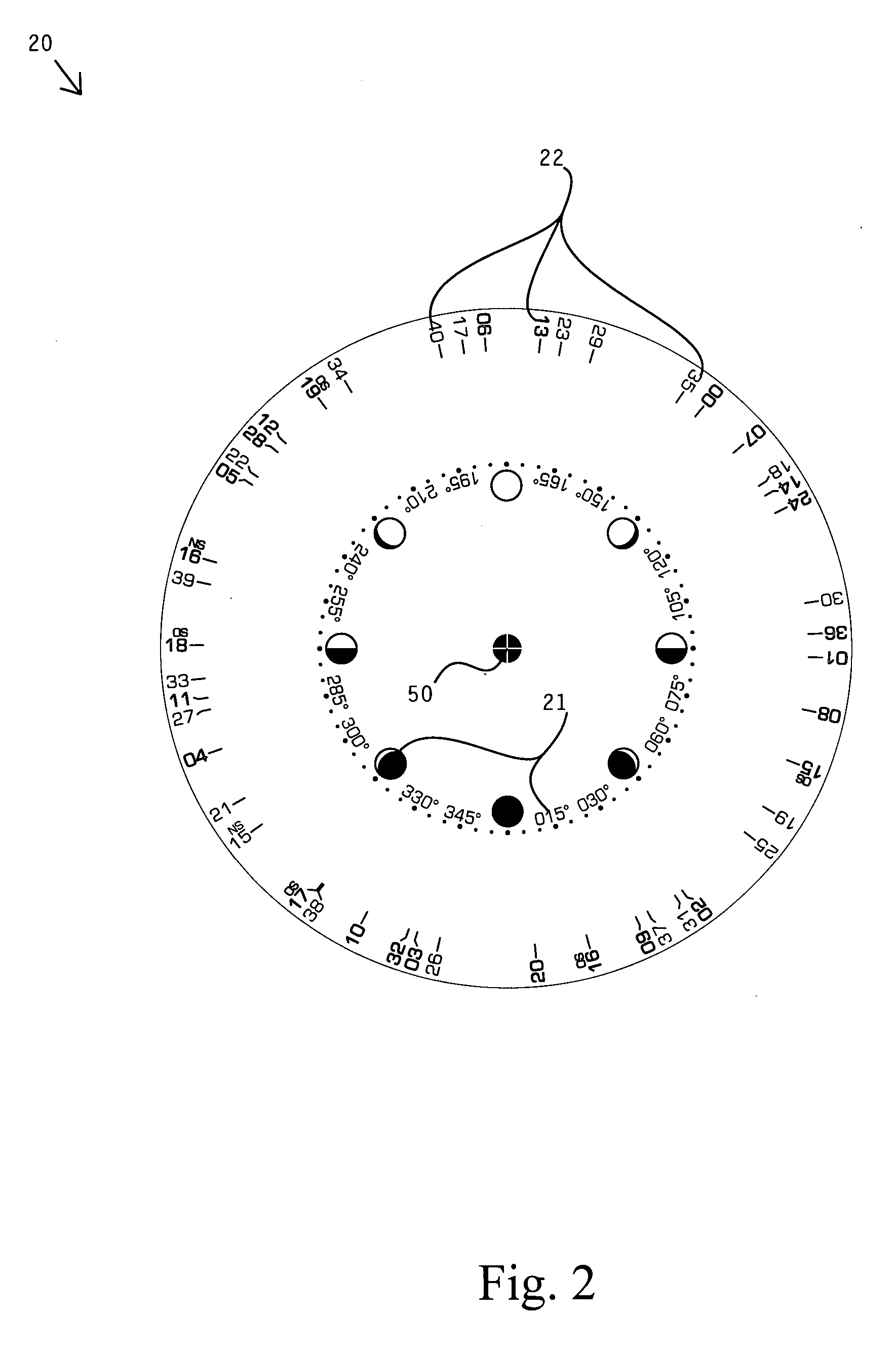 Moon phase wheel chart