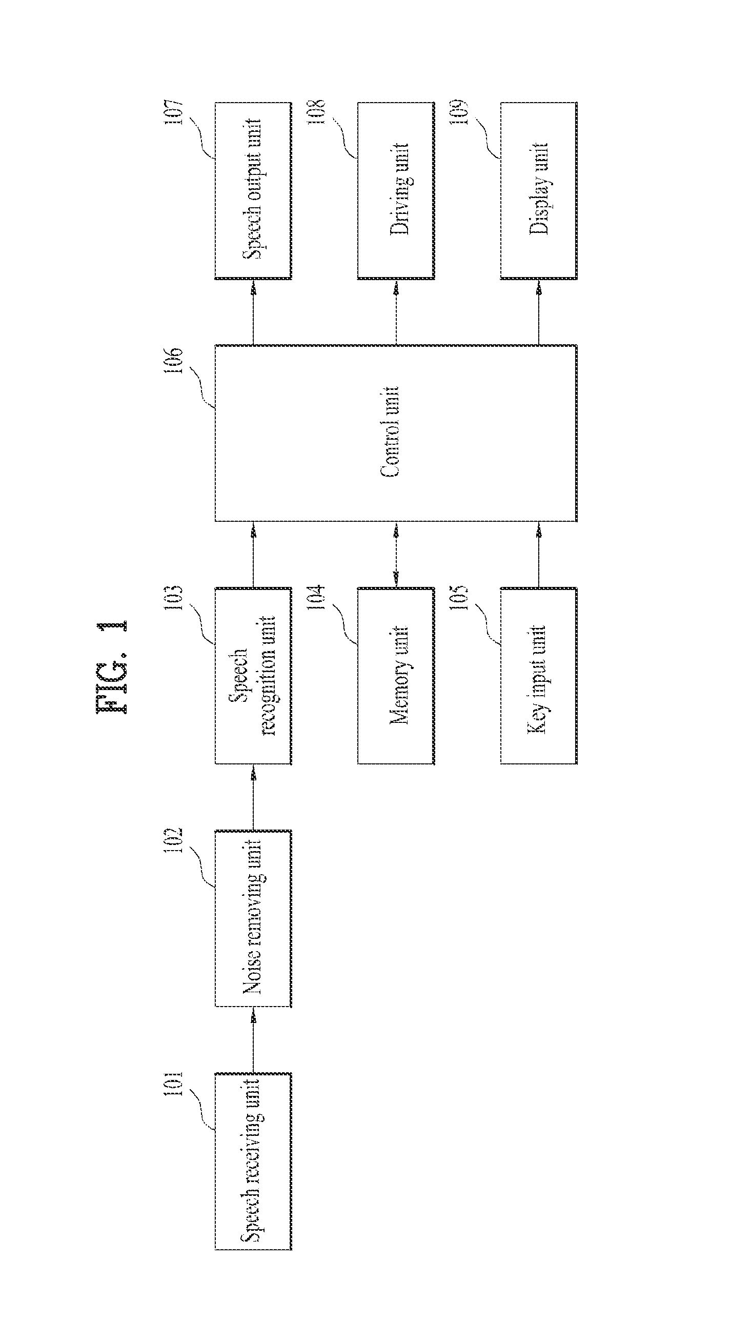 Apparatus and method for driving electric device using speech recognition