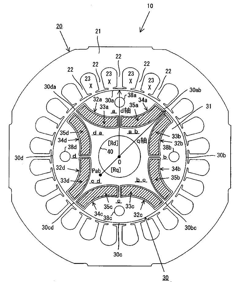 Permanent magnet rotating machine