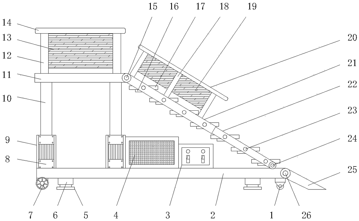 Movable type multifunctional supporting device for airports