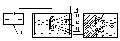 Machining device and method for polishing blade profile of integrated bladed disk