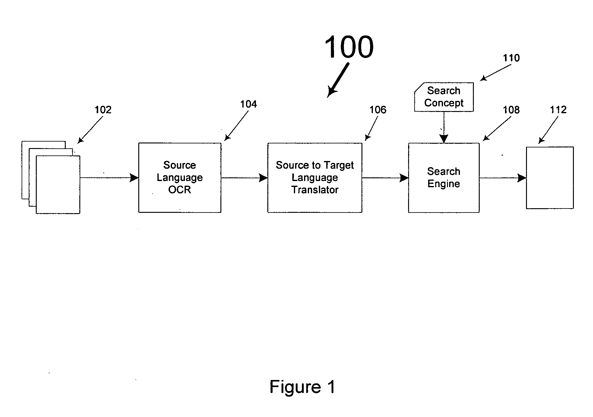 Systems and methods for source language word pattern matching