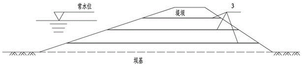 Installation method of dam internal temperature monitoring system