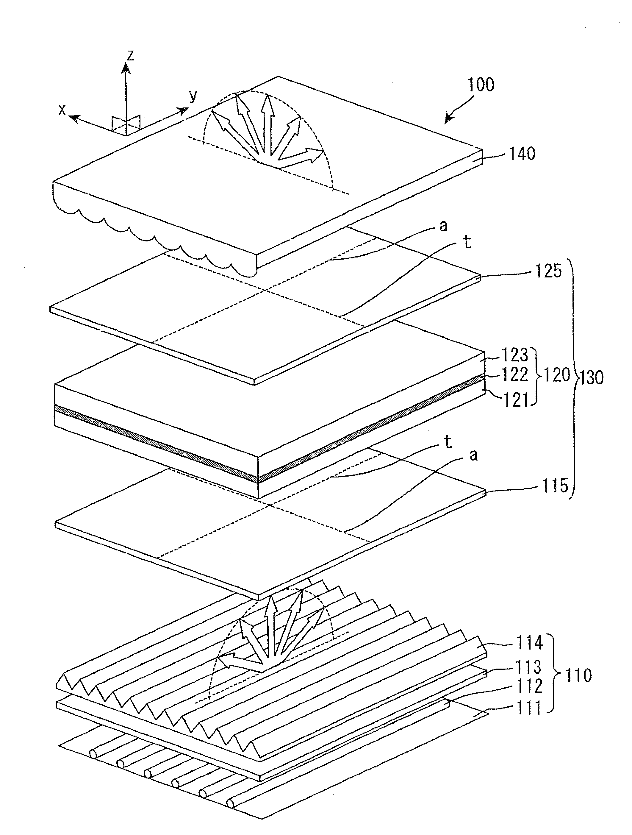 Polarization control system and display device