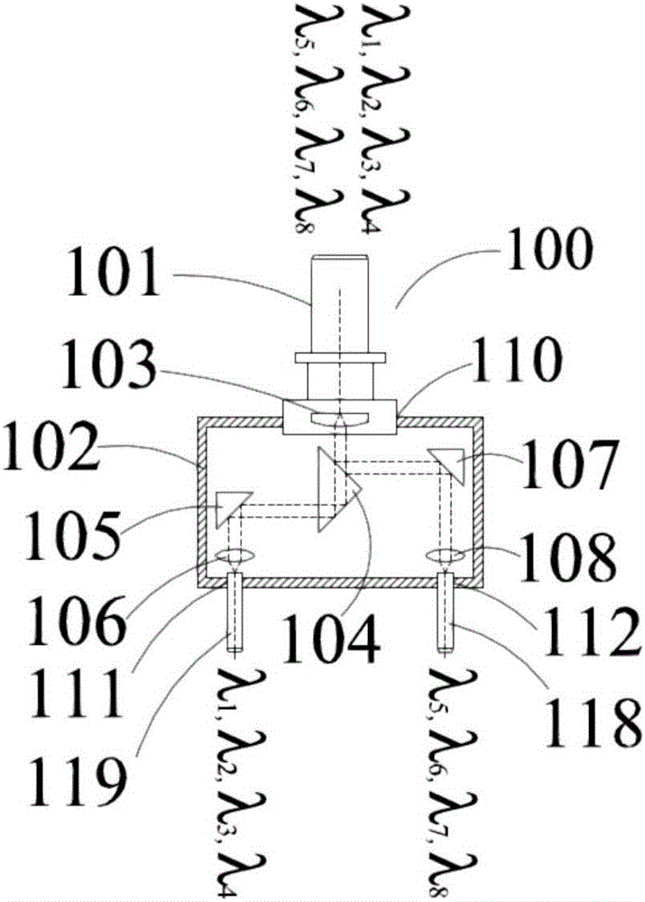 Optical interface device of optical demultiplexer/multiplexer for high-speed optical module