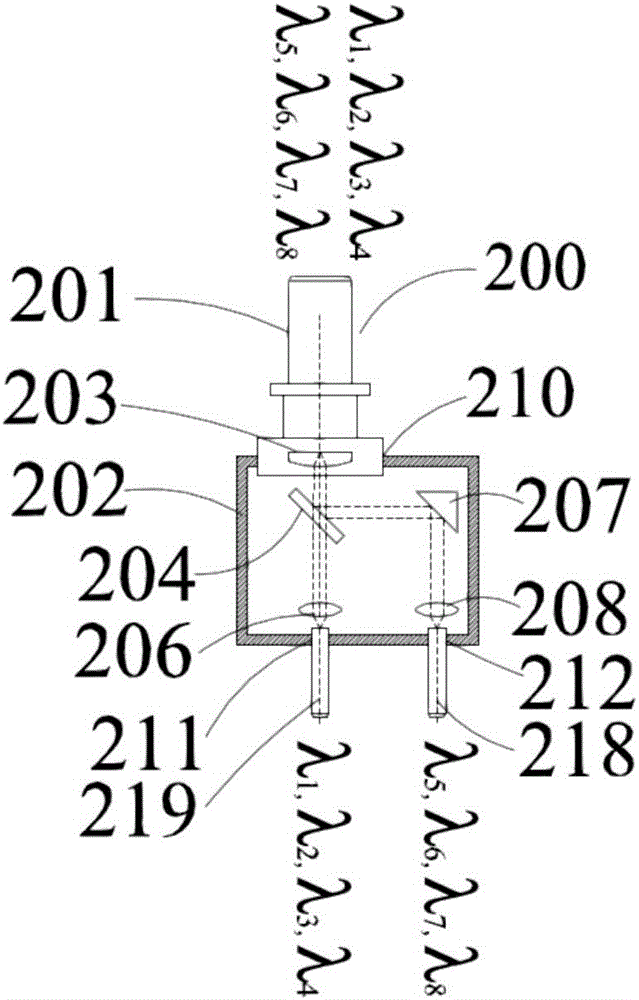 Optical interface device of optical demultiplexer/multiplexer for high-speed optical module