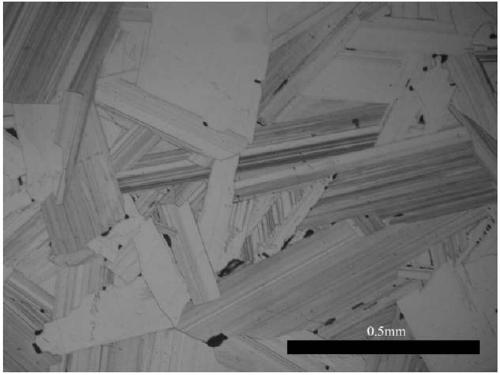 A high-purity sic varistor ceramic