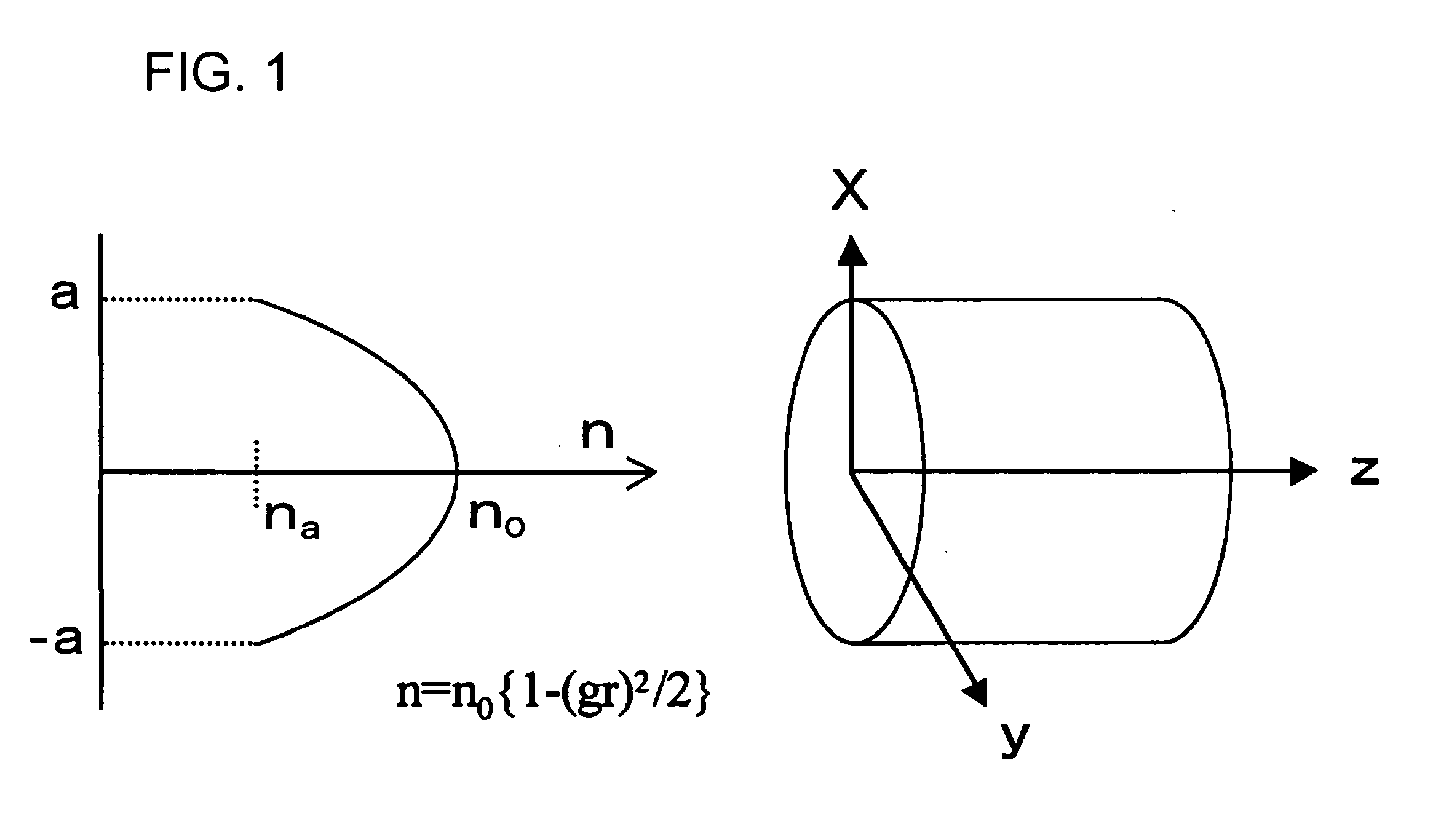 Fiber optic collimator system, fiber optic collimator array, and manufacturing method of the fiber optic collimator system and fiber optic collimator array system