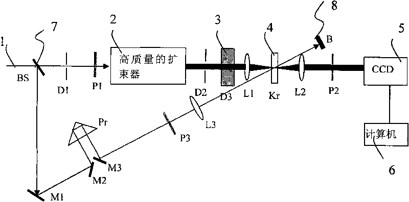 Detecting device for laser noise-signal ratio