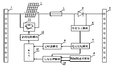 Arc-control device and arc-control method applied in photovoltaic combiner box