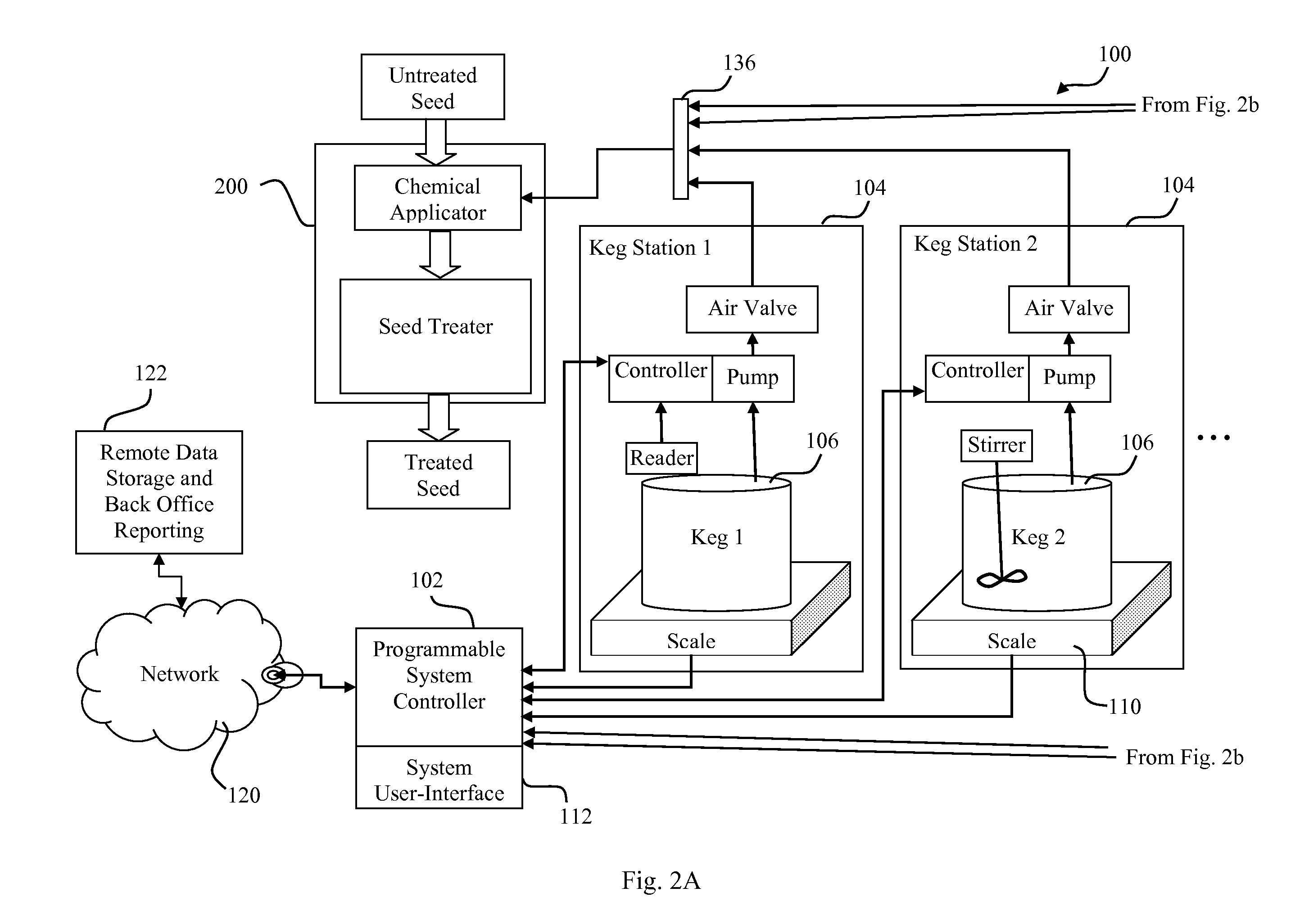 Seed treatment systems and methods