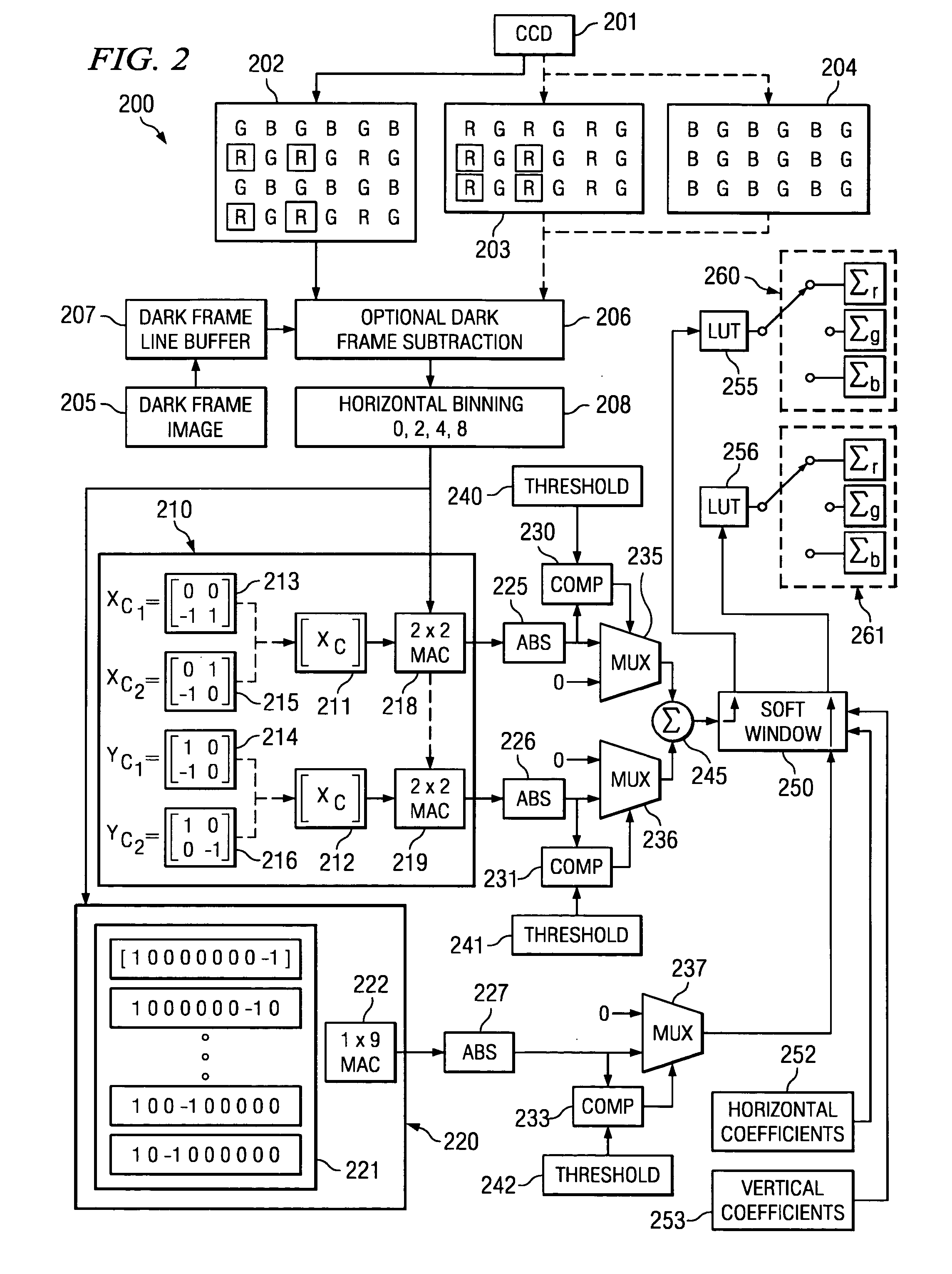 Systems and methods for arriving at an auto focus Figure of Merit