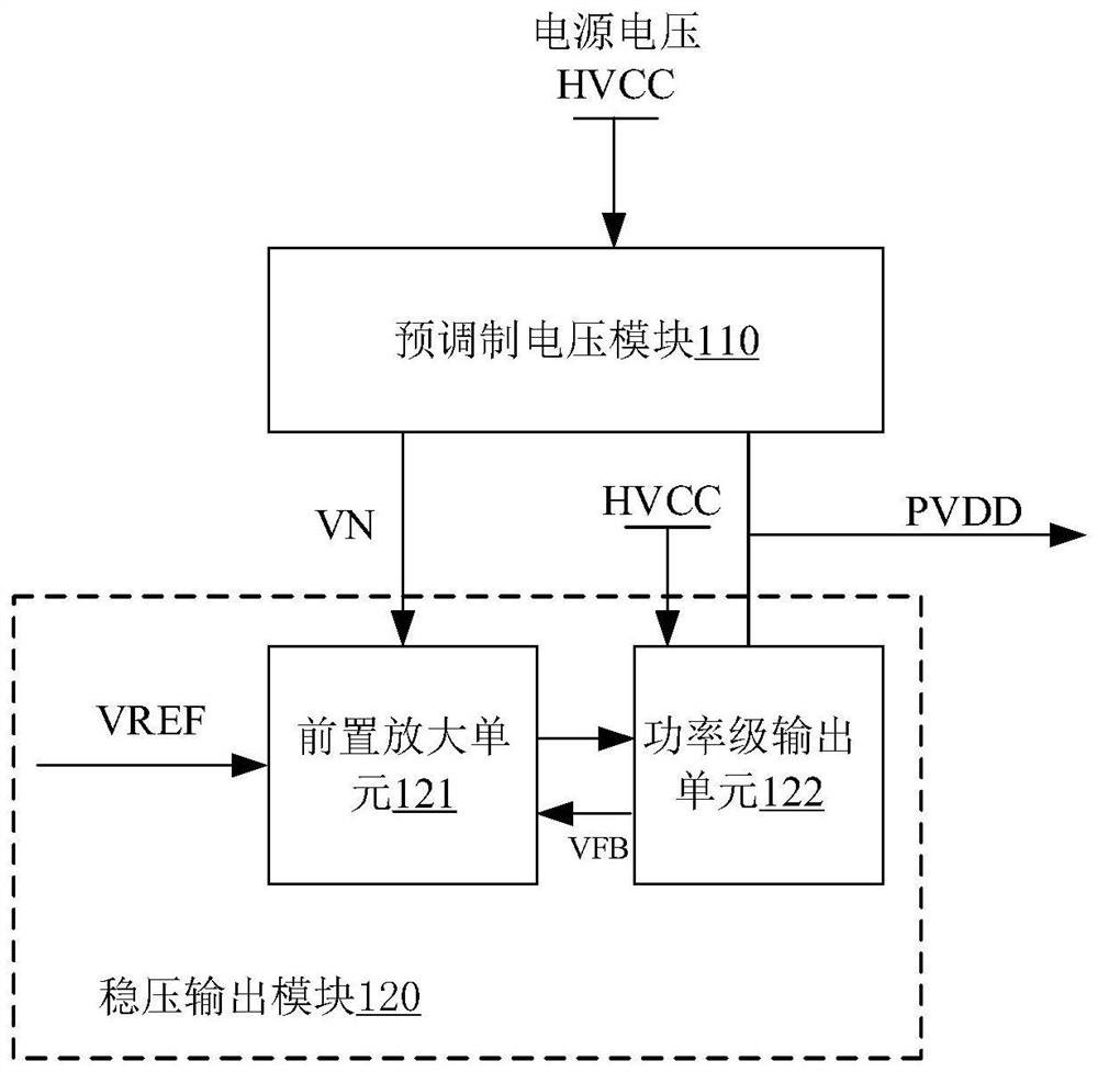 Linear voltage regulator and electronic equipment