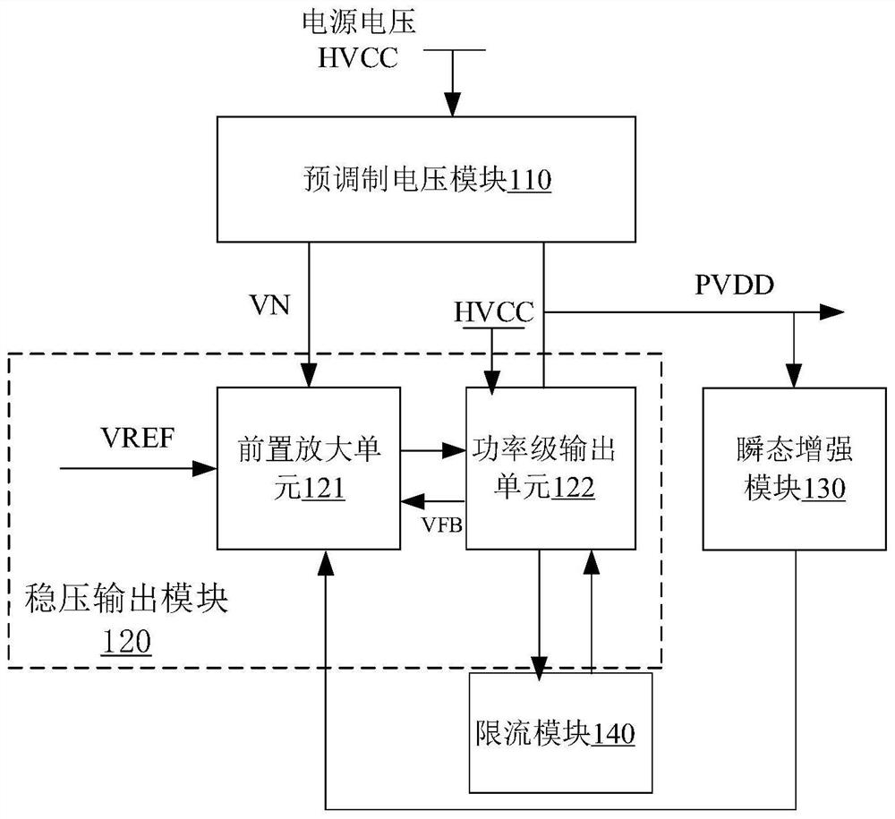 Linear voltage regulator and electronic equipment