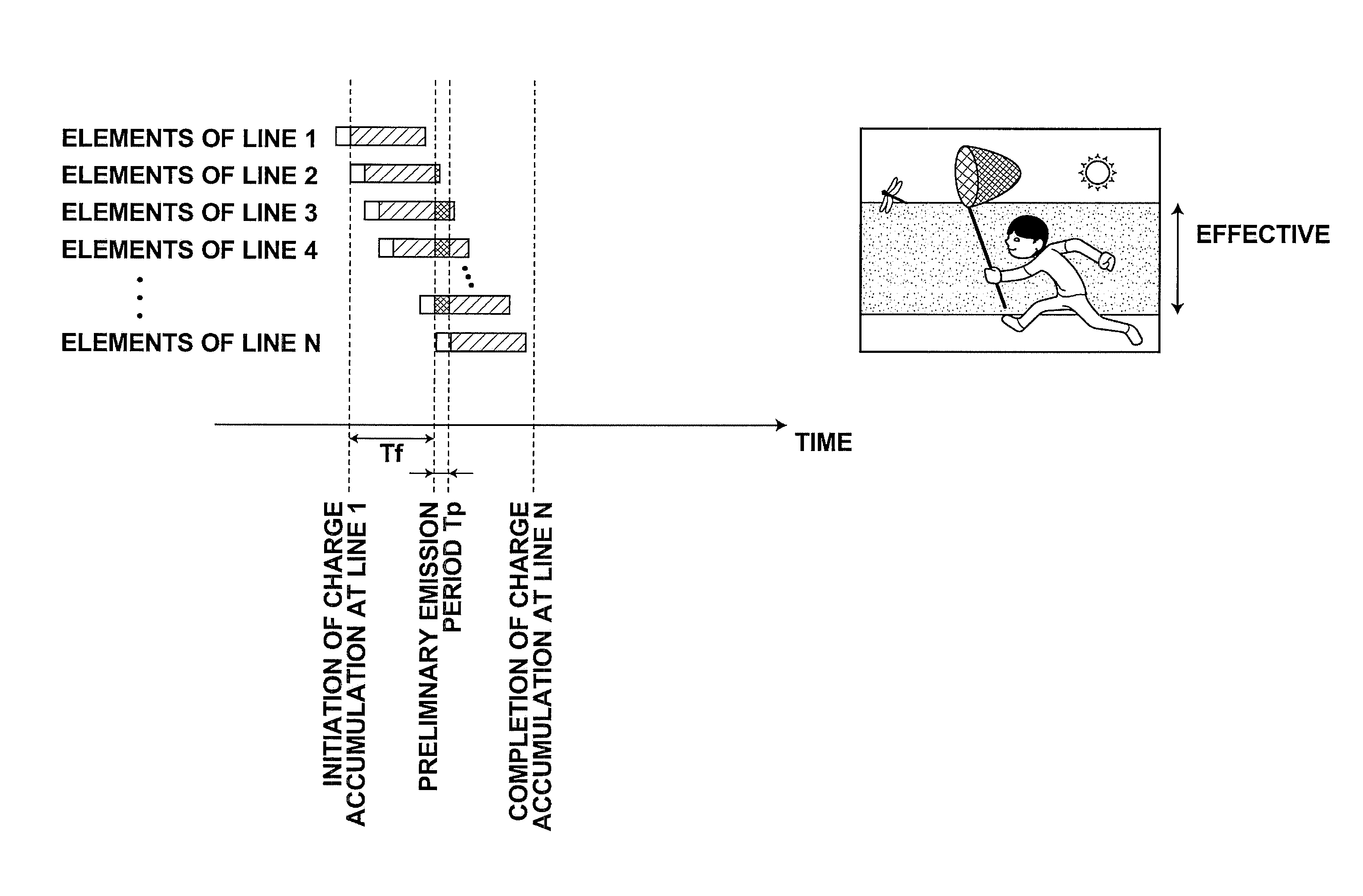 Imaging apparatus and method for controlling flash emission