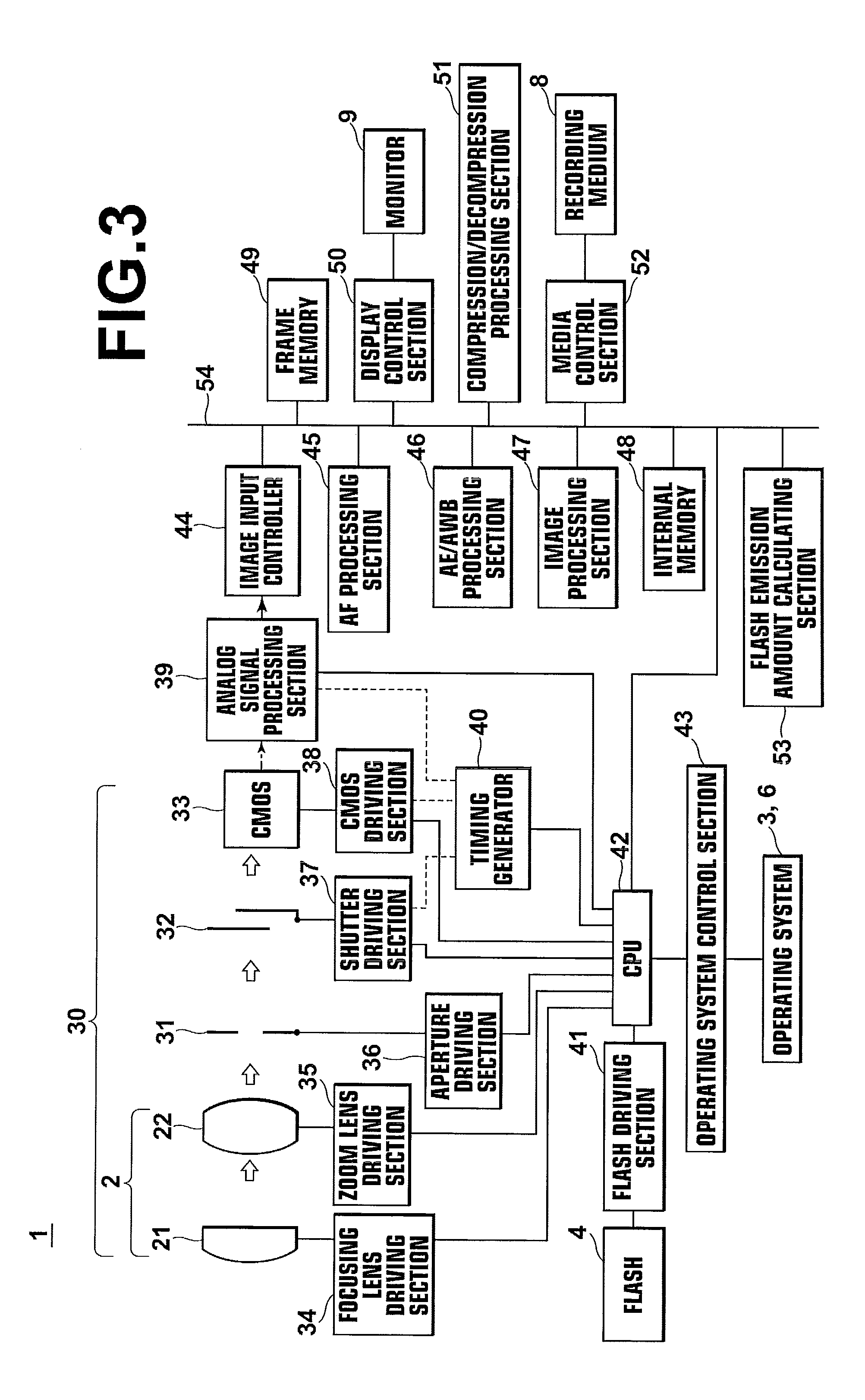 Imaging apparatus and method for controlling flash emission