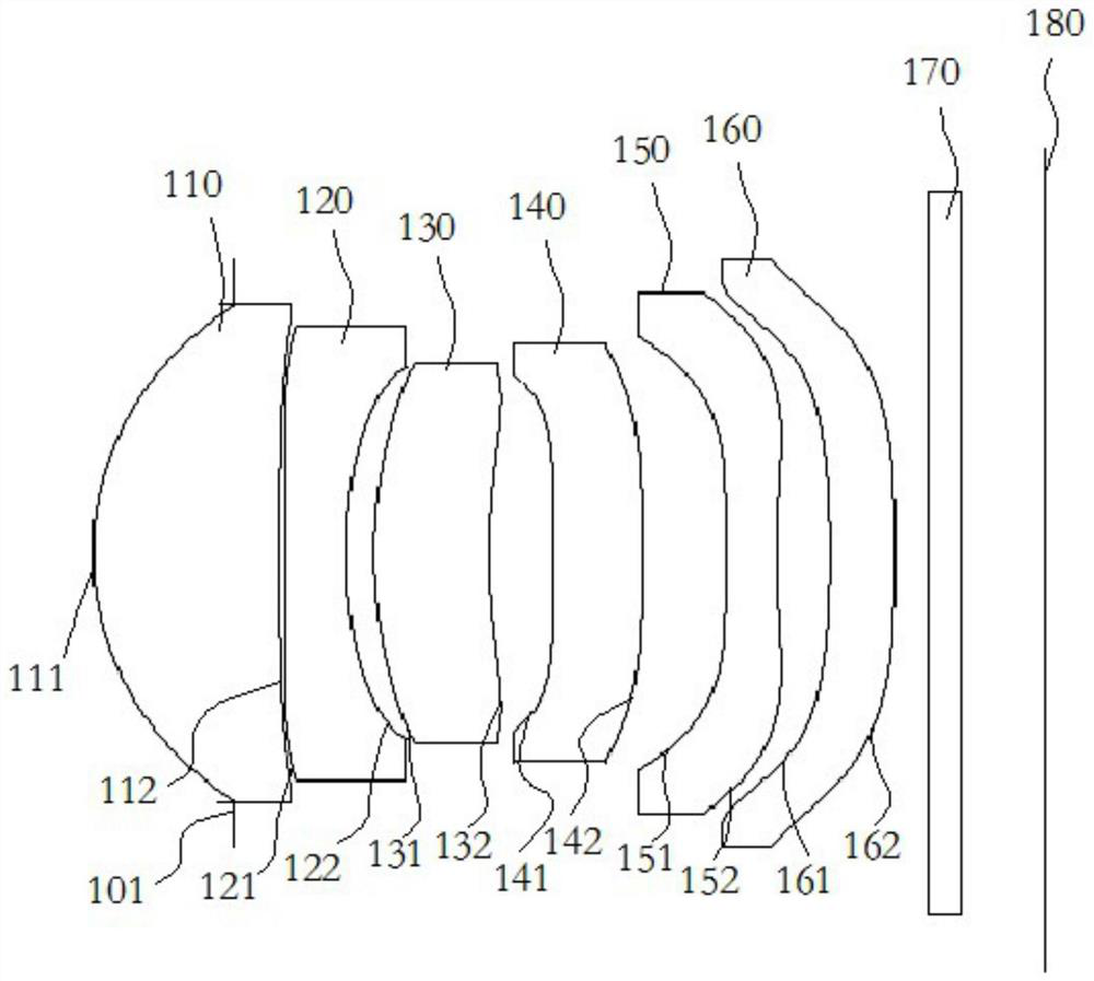 Optical imaging lens set and imaging device using the optical imaging lens set