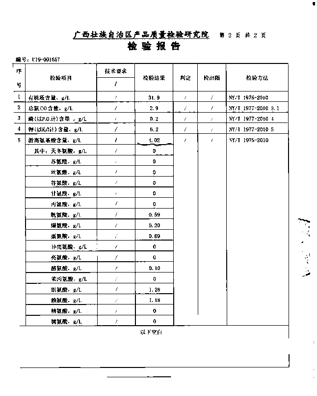 Bacillus paramycoides fermentation method