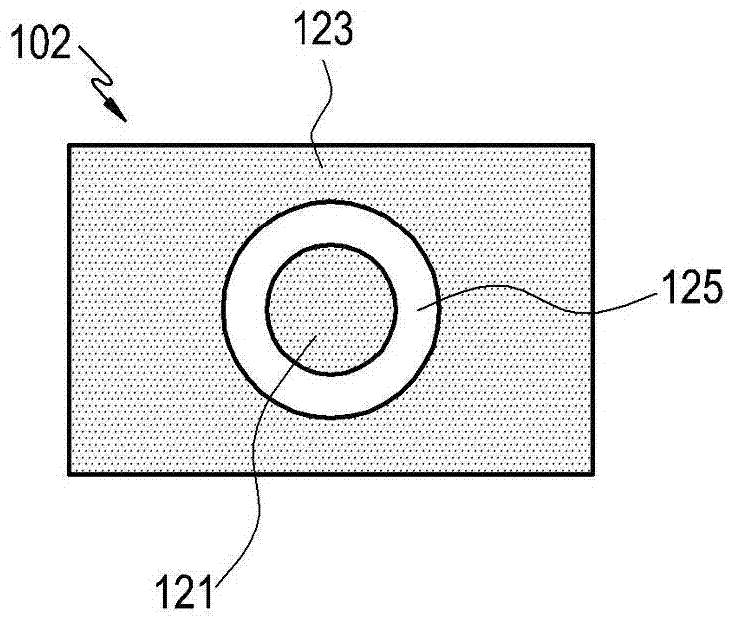 Illumination Optics for Beam Projectors