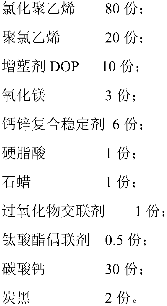 Door and window sealing strip composition and preparation method thereof