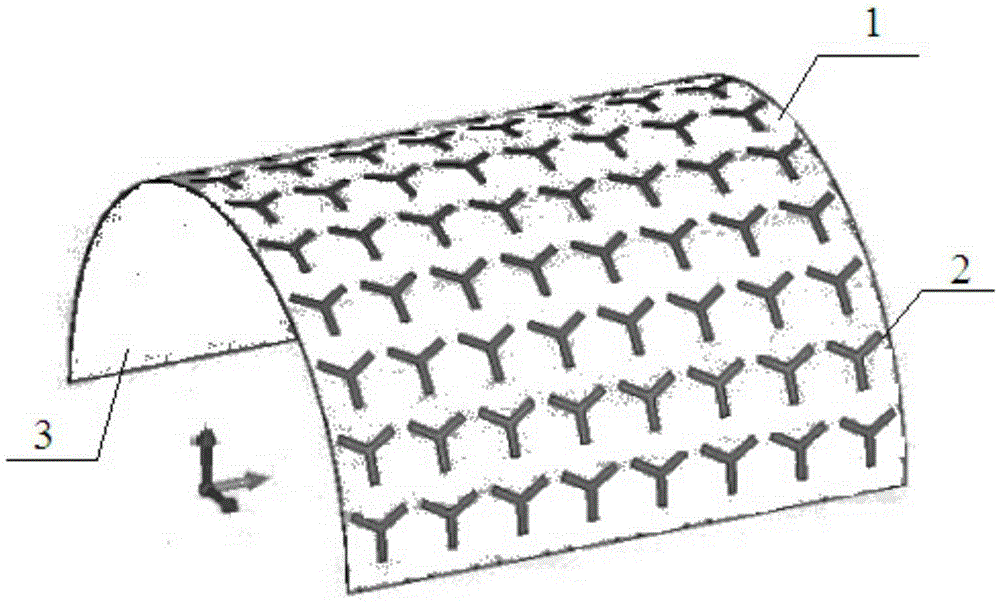 Cylindrical frequency selective surface structure