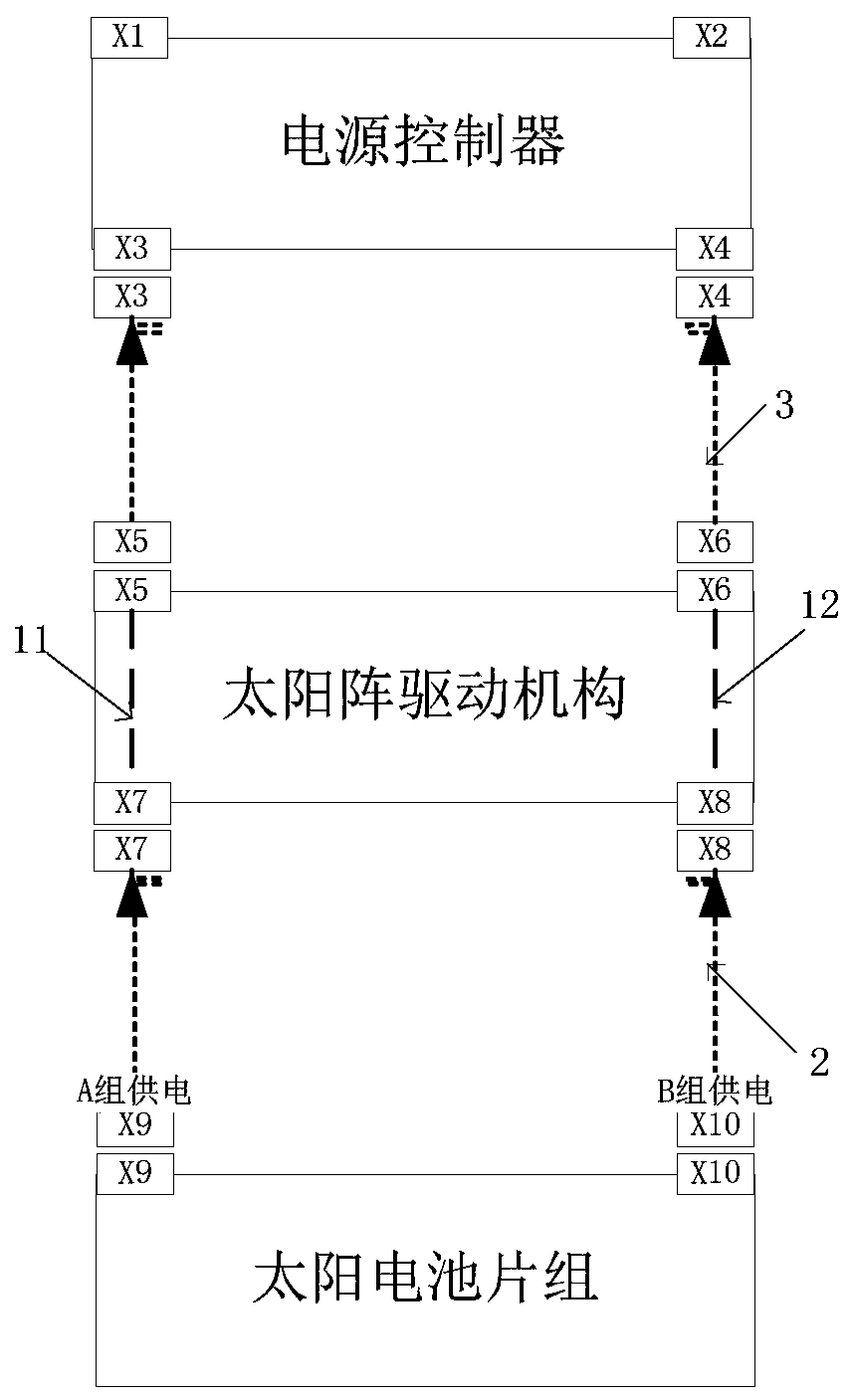 Test method for transmission channel performance of solar array drive mechanism