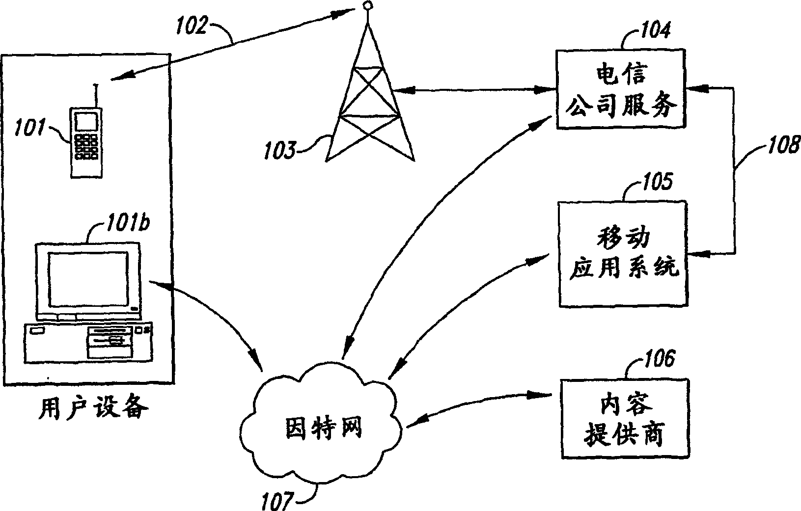 Method and system for maintaining and distributing wireless applications