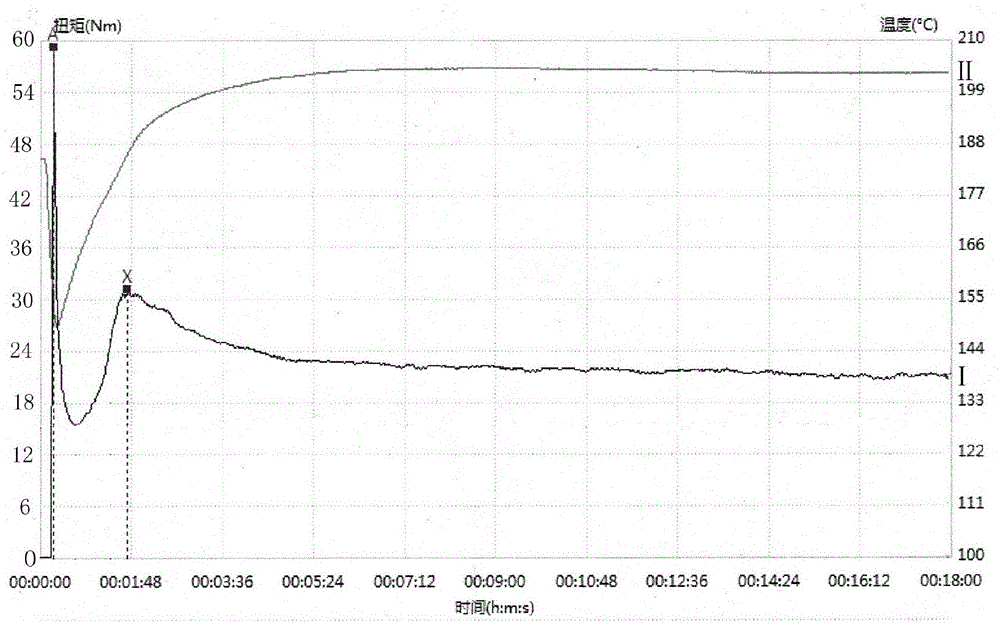 Enhanced power information cable conduit and preparation method thereof