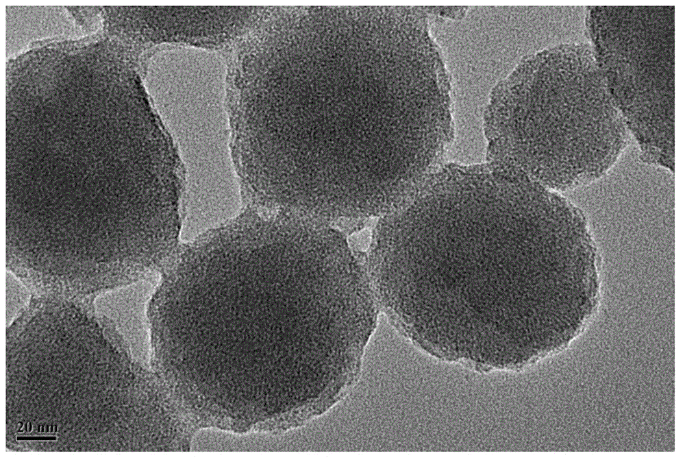 Multifunctional coordination copolymer nanometer material as well preparation method and application thereof