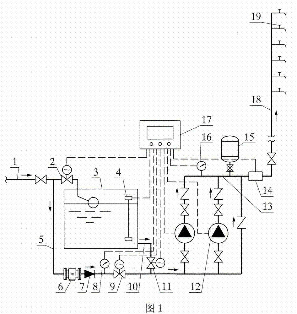 Water tank adjustment and storage type direct connection water supply equipment