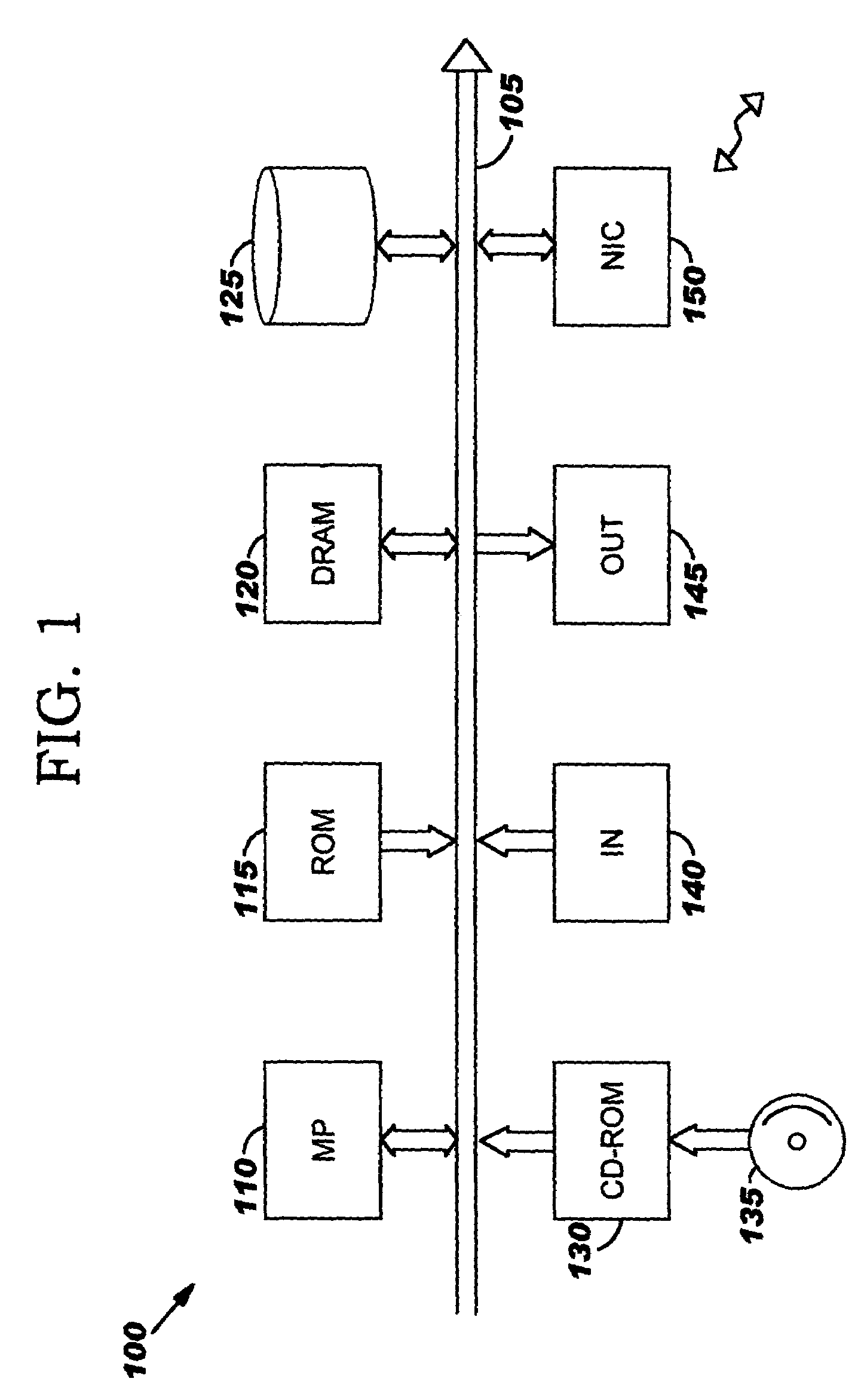 Method and system for integrating non-compliant providers of dynamic services into a resource management infrastructure