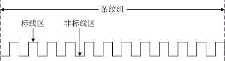Expressway marked line with audiovisual function